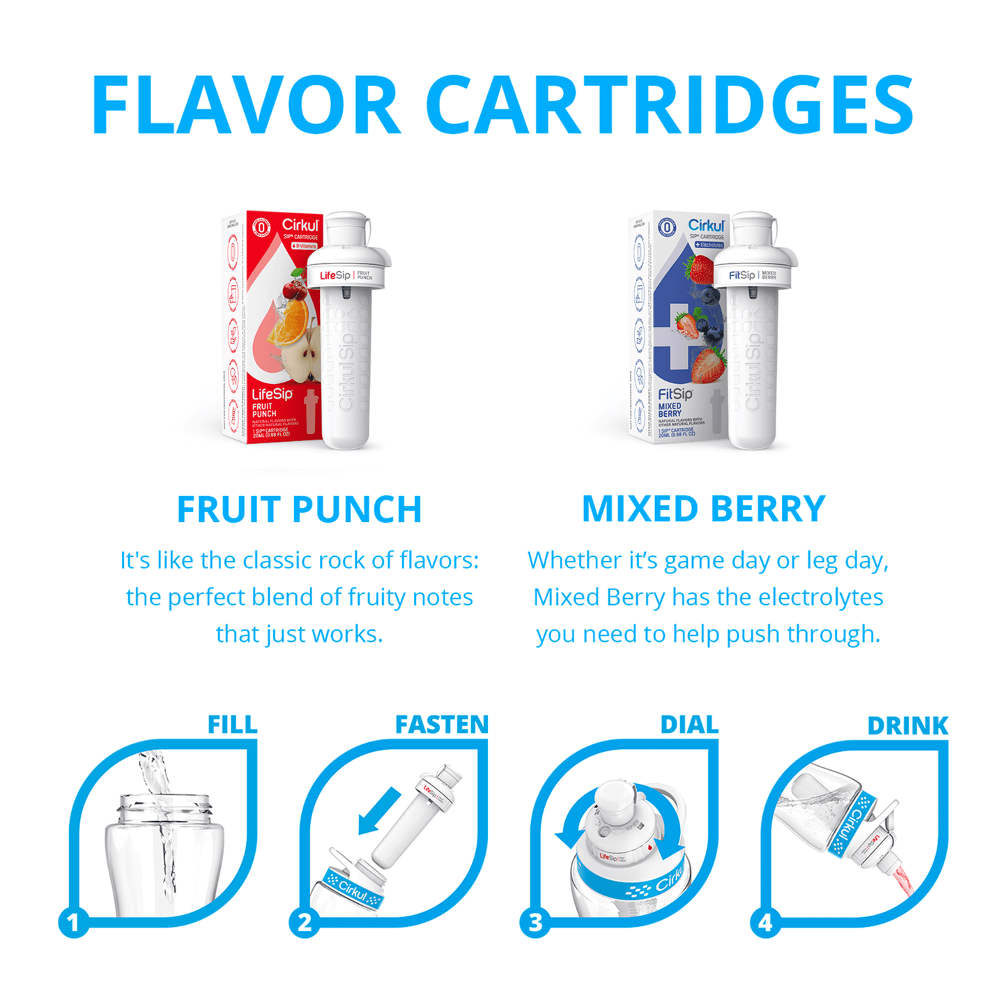 22 Oz Plastic Water Bottle Starter Kit with Blue Lid and 2 Flavor Cartridges (Fruit Punch & Mixed Berry)